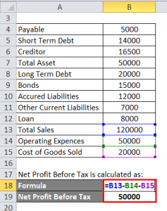 Solvency Ratio Formula | Calculator (Excel template)