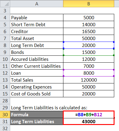 Long Term Liabilities is calculated