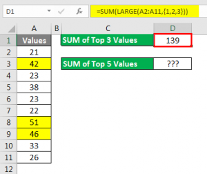 Excel Spreadsheet Formula | How to use Spreadsheet Formula?