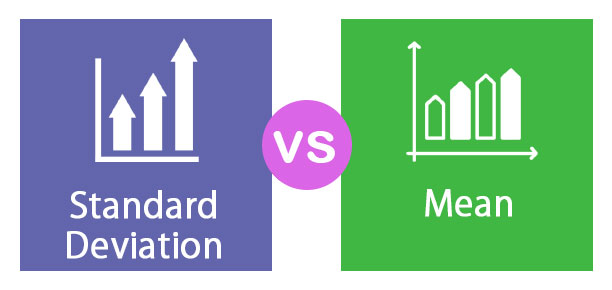 SStandard Deviation vs Mean