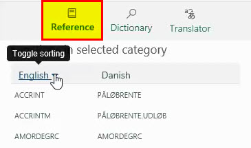 toggle sorting