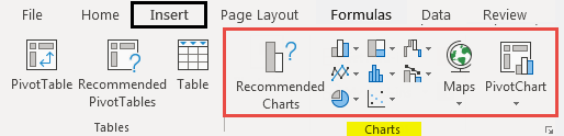 Charts Menu