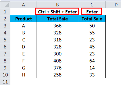 VLOOKUP with Sum example 2-3