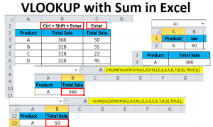 sumif excel