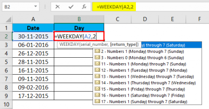 Excel Formula for Weekday (Examples) | Use of Weekday Excel Formula