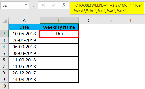 Excel Formula For Weekday Examples Use Of Weekday Excel Formula