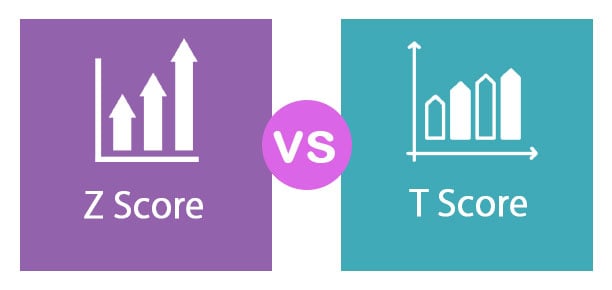 t score formula