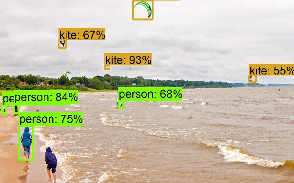 Practical Applications of TensorFlow