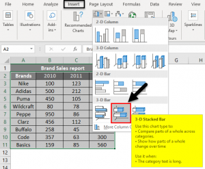 Stacked Bar Chart in Excel | Examples (With Excel Template)