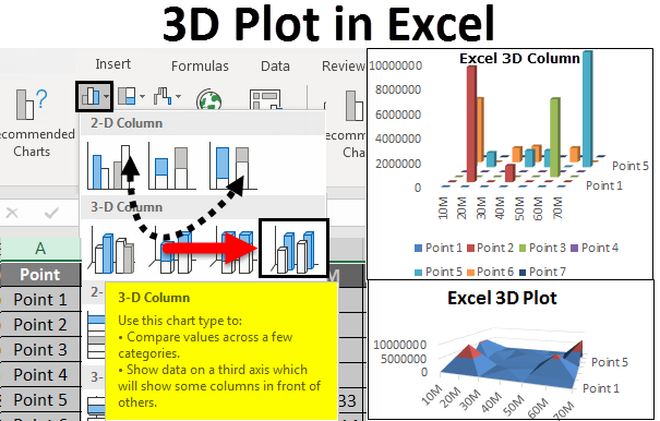 3d scatter plot in excel