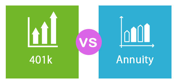 401k vs Annuity