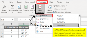 AVERAGEIF in Excel | How to use AVERAGEIF Function in Excel?