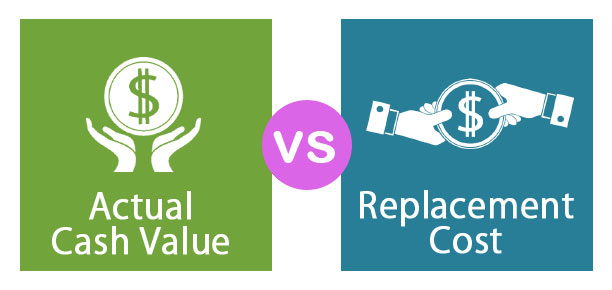 Actual Cash Value vs Replacement Cost