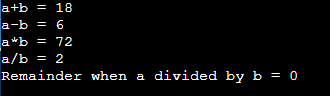 Arithmetic Operators in C