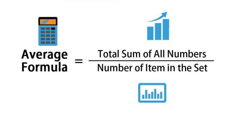 Average Formula: Uses, Calculation in Excel & Calculator | EDUCBA