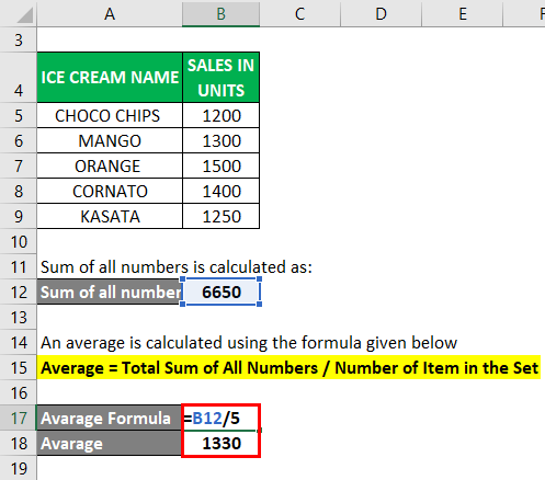 Finding an deals average number