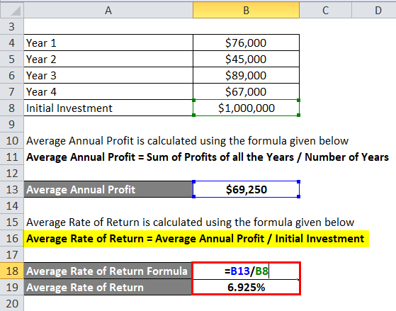 average-rate-of-return-formula-calculator-excel-template