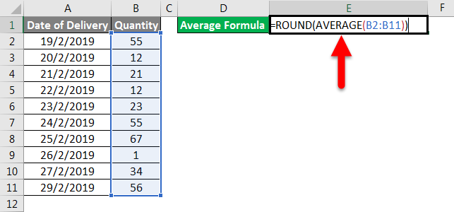 Average Formula In Excel How To Use Average Formula In Excel 0110