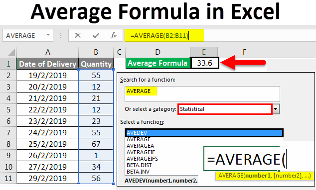 Average Formula In Excel How To Use Average Formula In Excel 0733