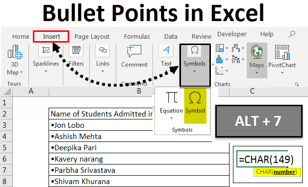 Bullet Points in Excel