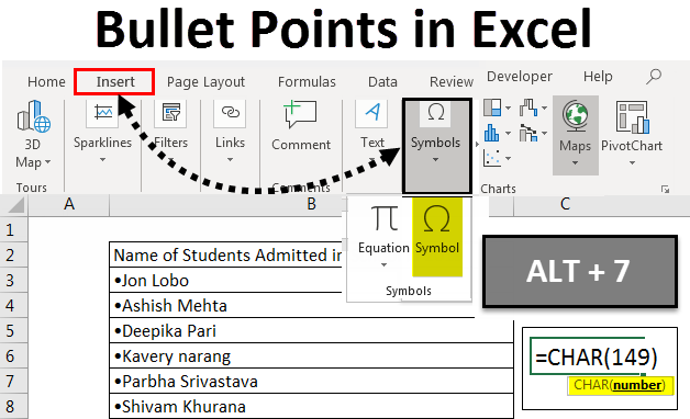 pc keyboard shortcut bullet point