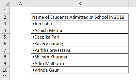 Bullet points example 2-5