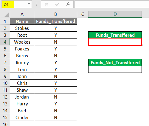 COUNTIF Formula Example 1-2