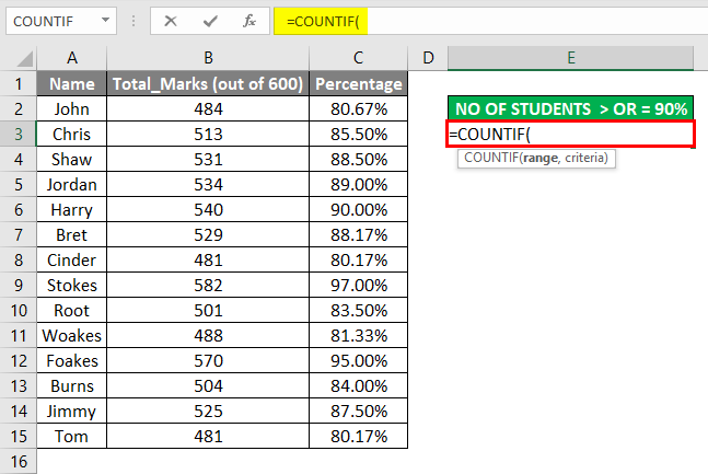 Countif Formula In Excel Use Countif Formula With Examples 7594