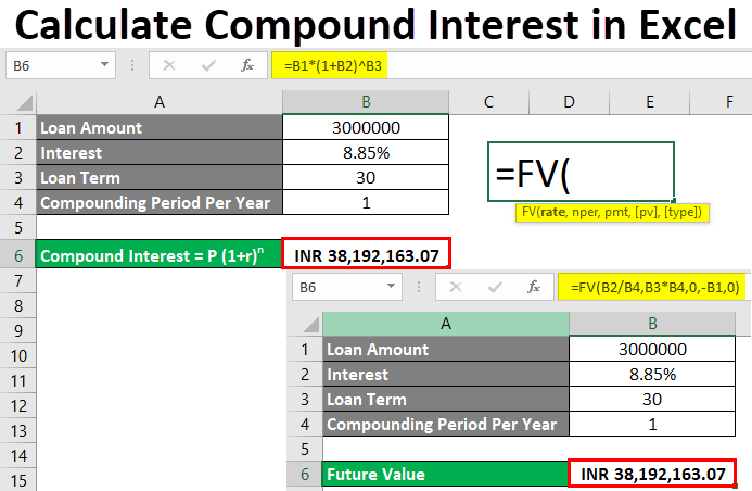 compound interest table in excel