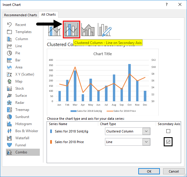 Chart Templates In Excel How To Create Chart Or Graph Templates 