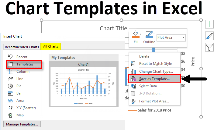 Chart Templates in Excel