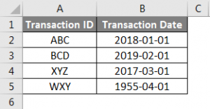 Concatenate Date in Excel | How to Concatenate Date in Excel?
