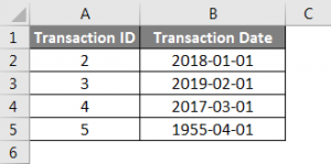 Concatenate Date in Excel | How to Concatenate Date in Excel?