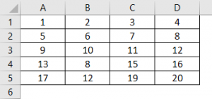 Conditional Formatting For Blank Cells | (Examples and Excel Template)