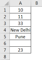 Countif Not Blank Example 1-1