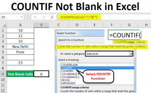 COUNTIF Not Blank in Excel | (Formula, Example) How to Use?