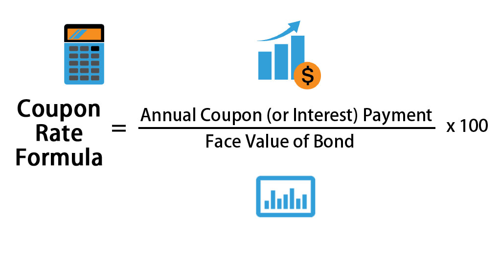 Coupon Rate Formula Calculator Excel Template