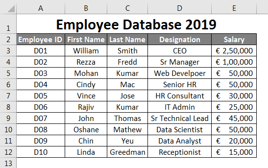 Create Database In Excel How To Create Database In Excel