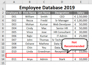 Create Database in Excel | How to Create Database in Excel?