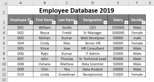 Create Database in Excel | How to Create Database in Excel?