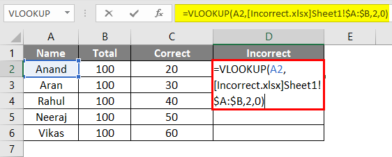 VLookup Function