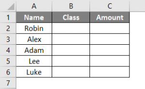 CTRL D in Excel (Examples) | How To Use CTRL D in Excel?