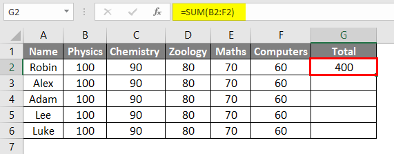 Ctrl D in Excel Example 2-3