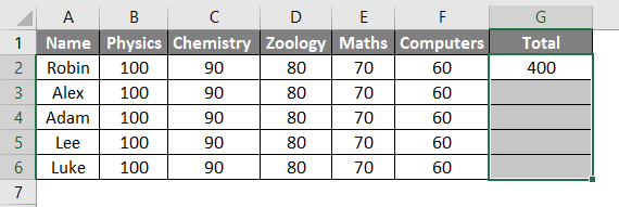 Ctrl D in Excel Example 2-4