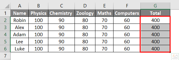 Ctrl D in Excel Example 2-5