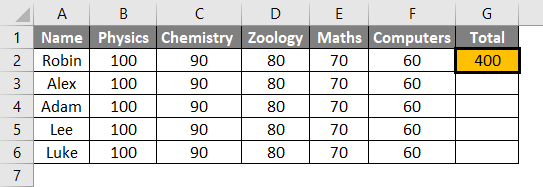 ctrl d in excel