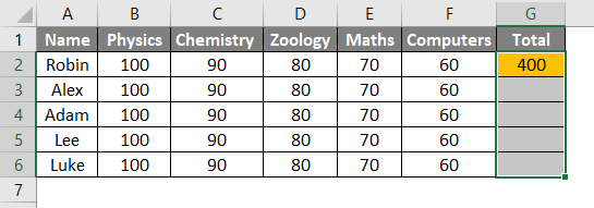 Ctrl D in Excel Example 3-2