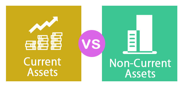 types-of-non-current-assets-21st