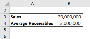 Debtor Days Example 1-1