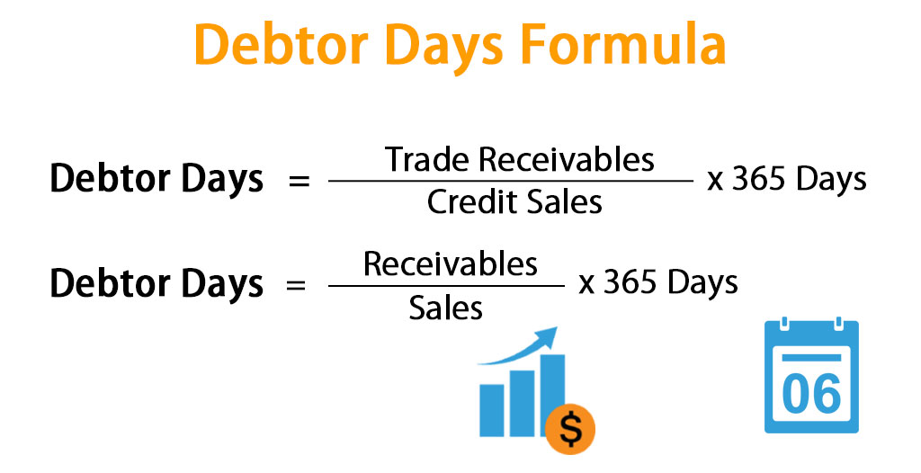 Debtor Days Formula Calculator Excel Template